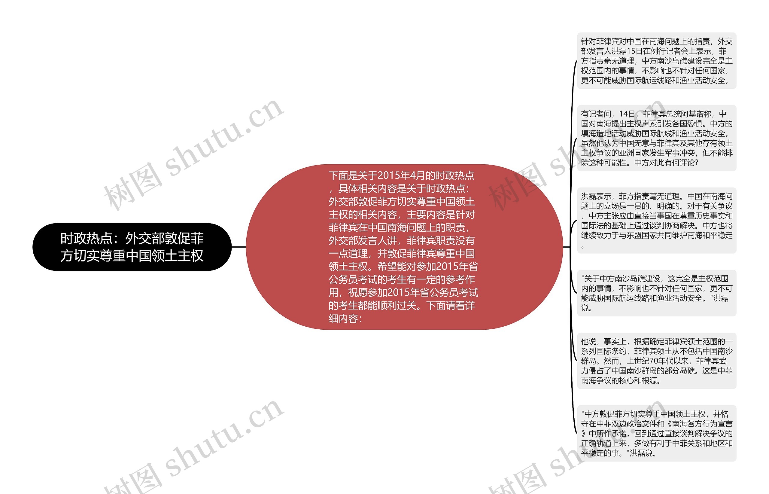 时政热点：外交部敦促菲方切实尊重中国领土主权