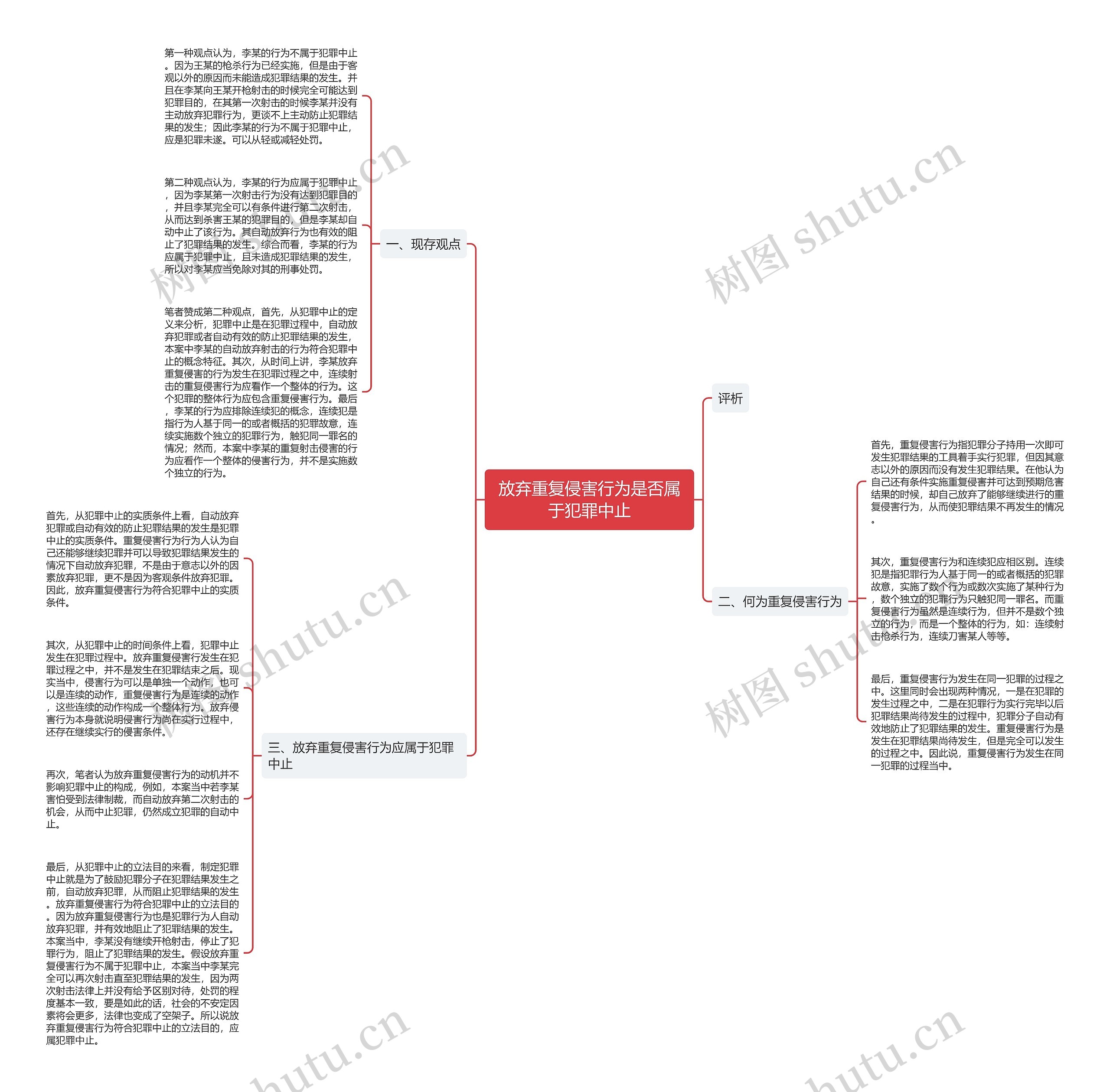 放弃重复侵害行为是否属于犯罪中止 放弃重复侵害行为是否属于犯罪中止