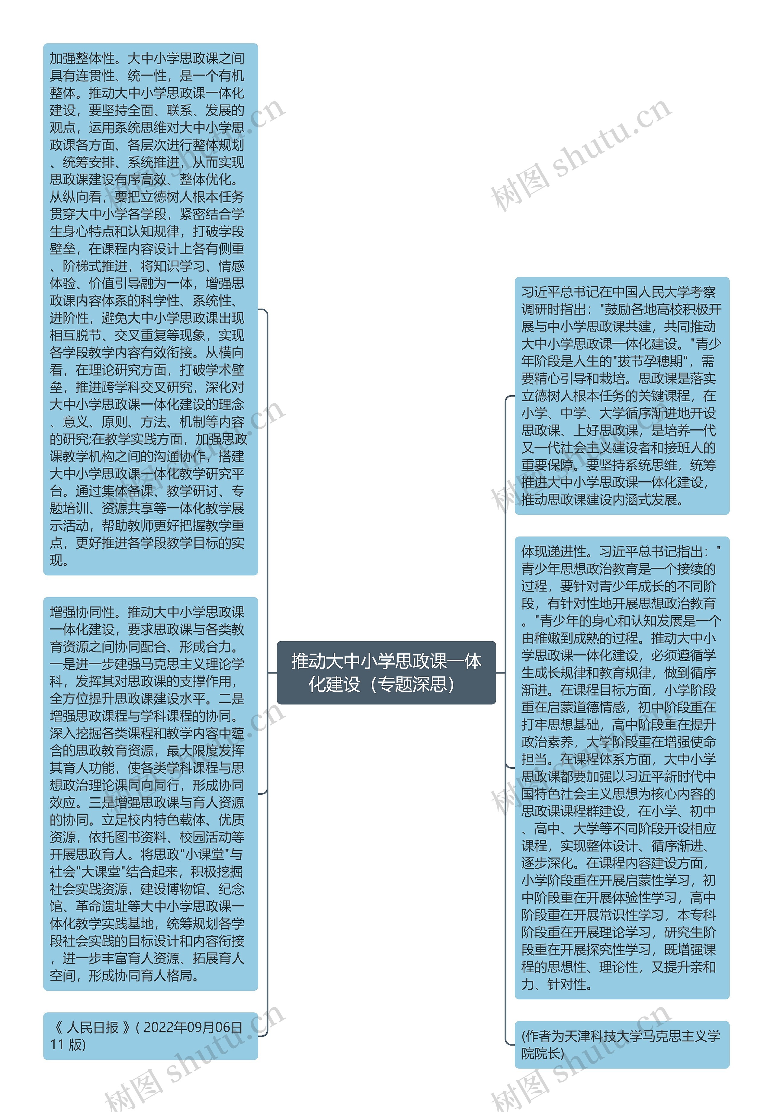 推动大中小学思政课一体化建设（专题深思）