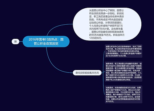 2016年国考时政热点：国管公积金政策放宽