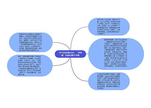 2016年时政热点：“求同情”的创业路不可取