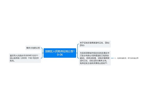 涪陵区人民政府征地公告10-06