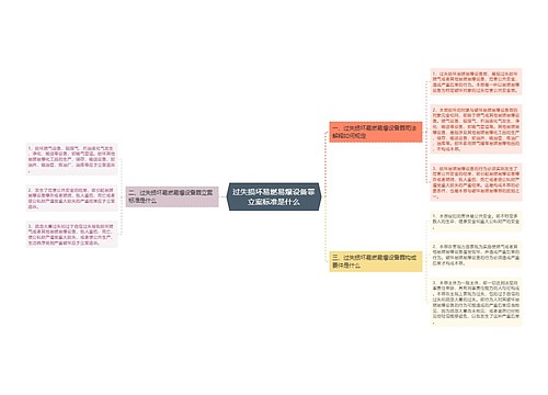 过失损坏易燃易爆设备罪立案标准是什么