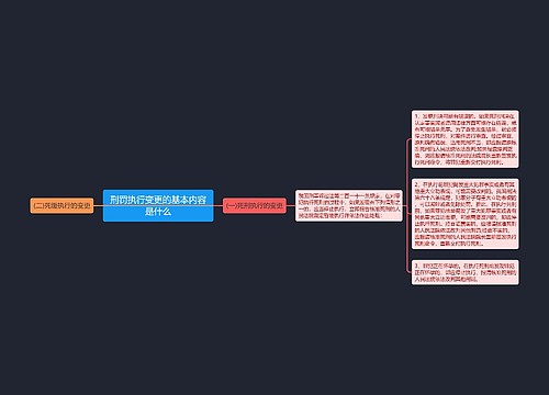 刑罚执行变更的基本内容是什么