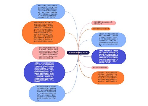 亚运村征地补偿方案公布