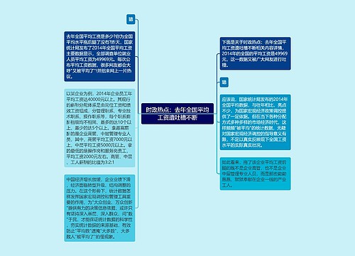 时政热点：去年全国平均工资遭吐槽不断