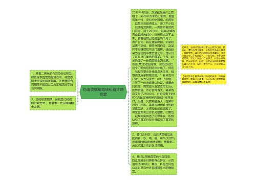 伪造收据骗取转租费涉嫌犯罪