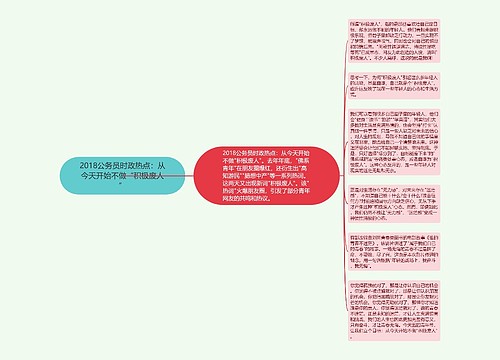 2018公务员时政热点：从今天开始不做“积极废人”