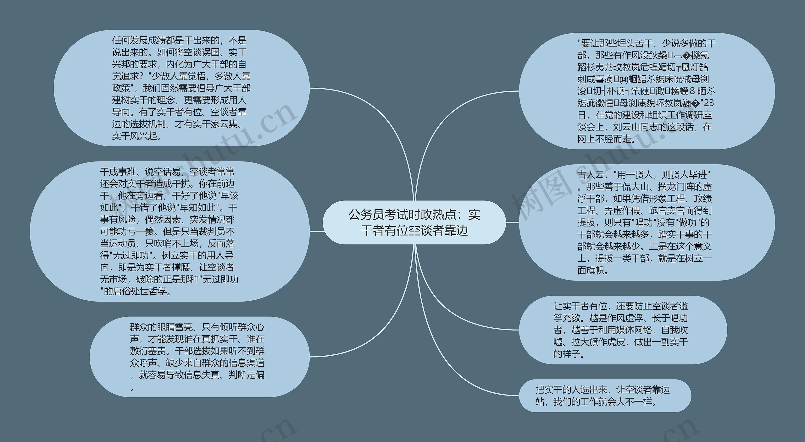 公务员考试时政热点：实干者有位空谈者靠边