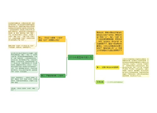 2016年度国考作弊入刑