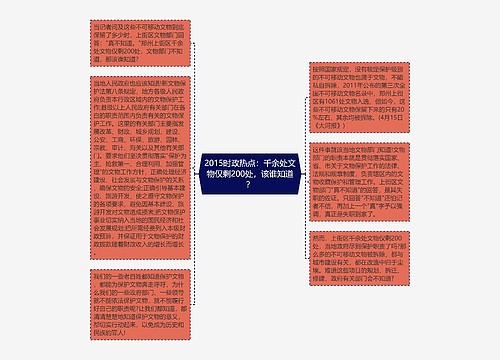 2015时政热点：千余处文物仅剩200处，该谁知道？