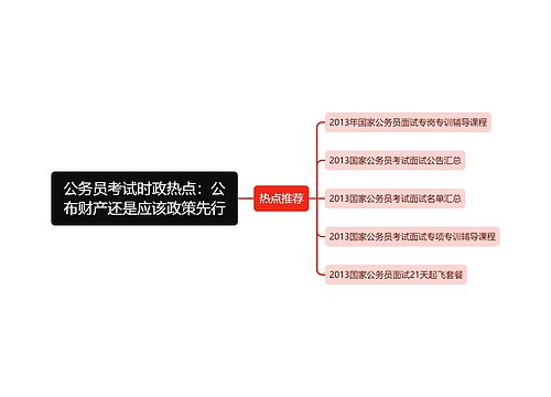 公务员考试时政热点：公布财产还是应该政策先行