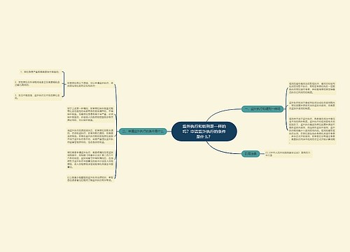 监外执行和缓刑是一样的吗？申请监外执行的条件是什么？