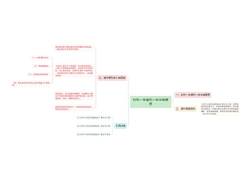 判刑一年缓刑一年半啥意思