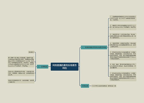 网络直播的量刑标准是怎样的