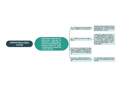 刑事附带民事诉讼制度存在的问题