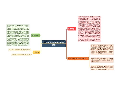 拒不支付劳动报酬罪刑事案例