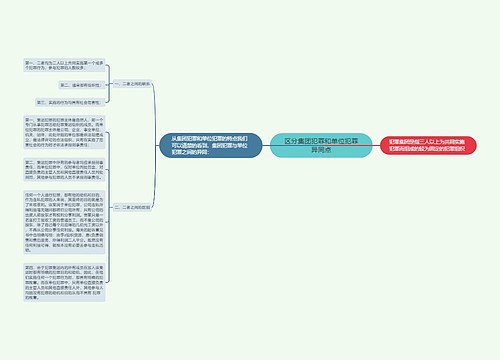 区分集团犯罪和单位犯罪异同点