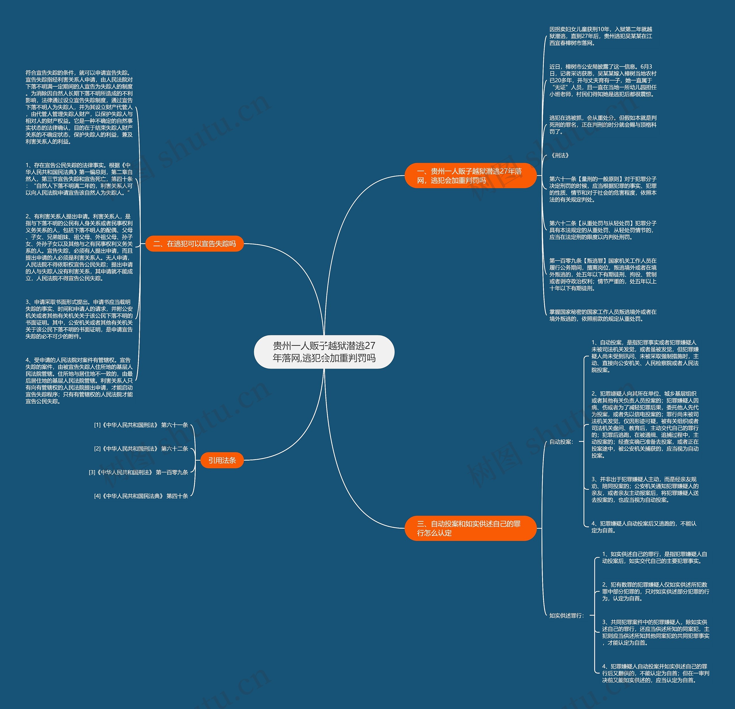 贵州一人贩子越狱潜逃27年落网,逃犯会加重判罚吗 贵州一人贩子越狱潜逃27年落网,逃犯会加重判罚吗