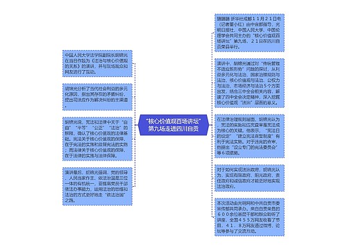 “核心价值观百场讲坛”第九场走进四川自贡