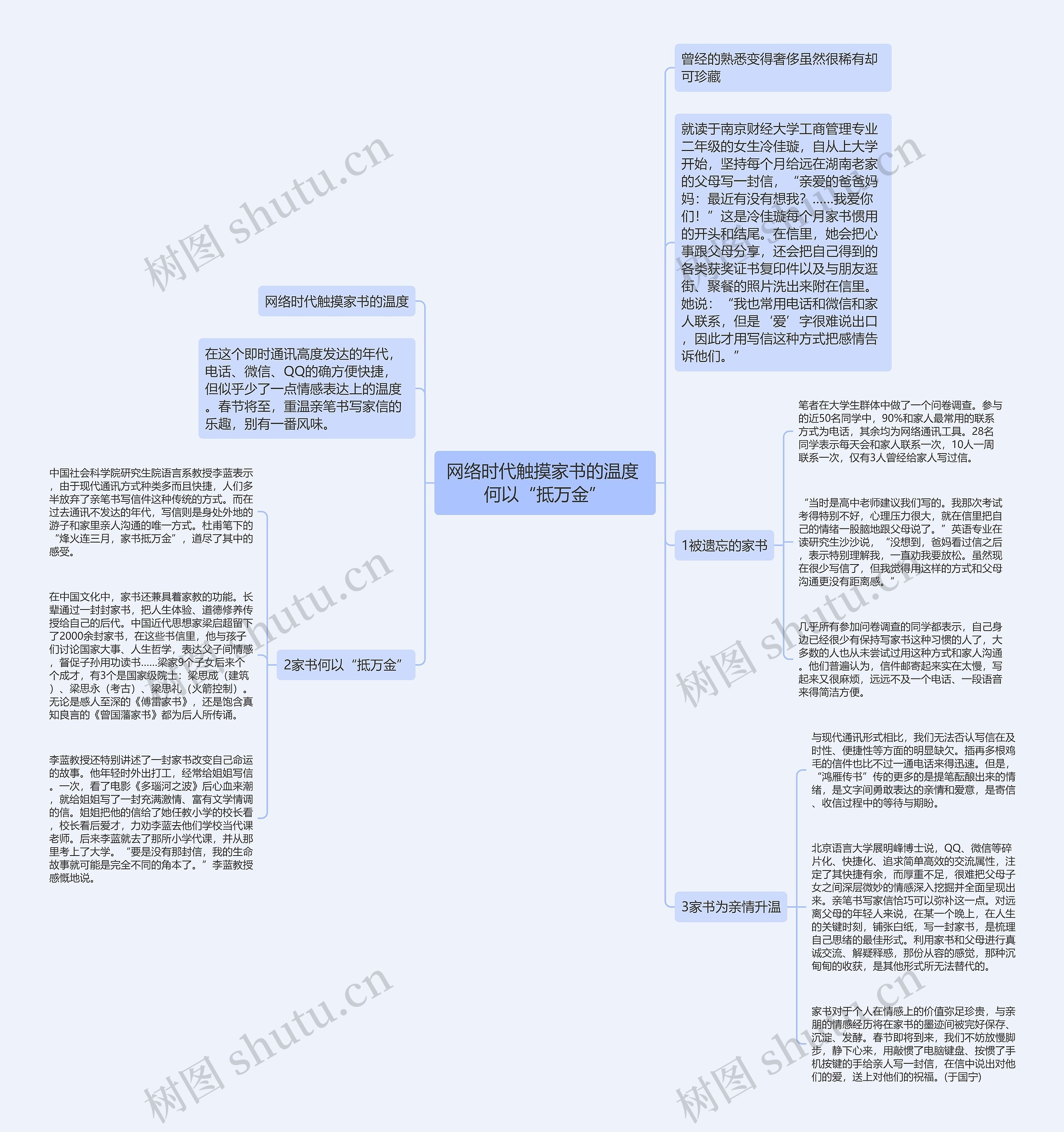 网络时代触摸家书的温度 何以“抵万金”