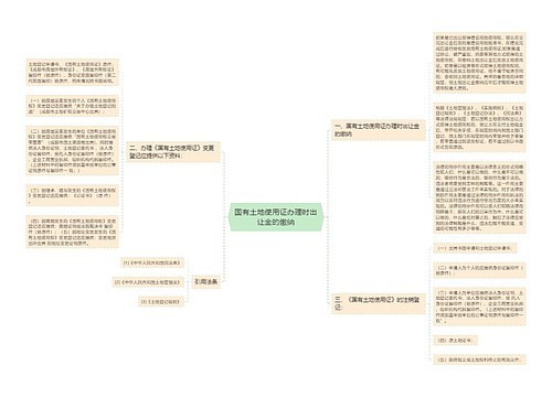 国有土地使用证办理时出让金的缴纳