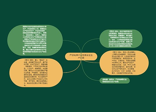 严惩电梯行业危害安全生产犯罪