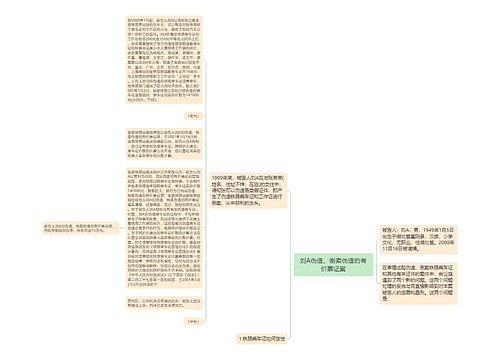 刘A伪造、倒卖伪造的有价票证案