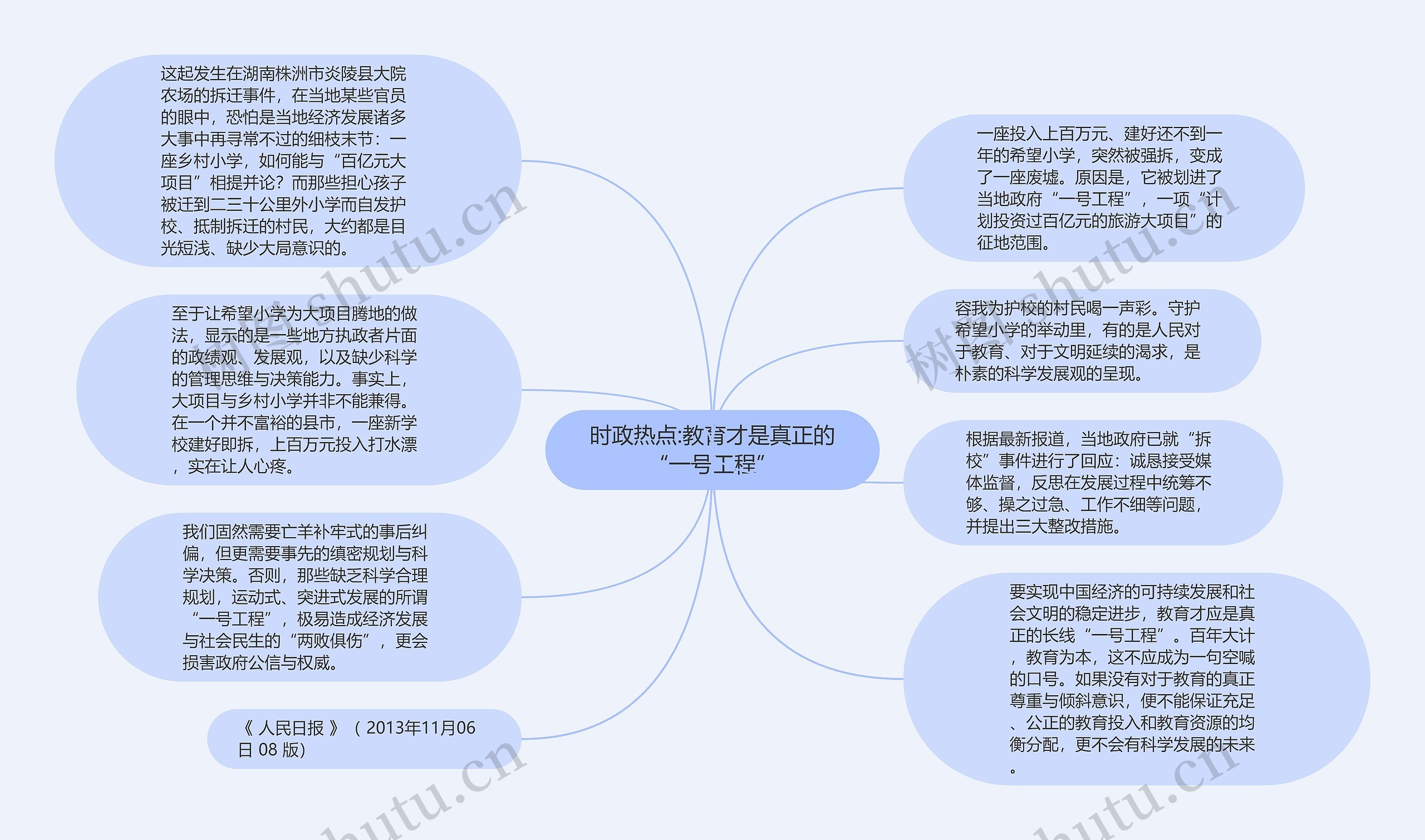 时政热点:教育才是真正的“一号工程”