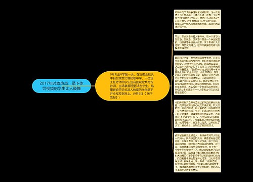 2017年时政热点：录下体罚视频的学生让人鼓舞