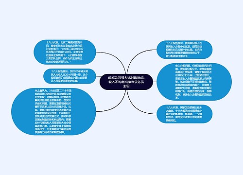 国家公务员考试时政热点:收入不均衡成争当公务员主因