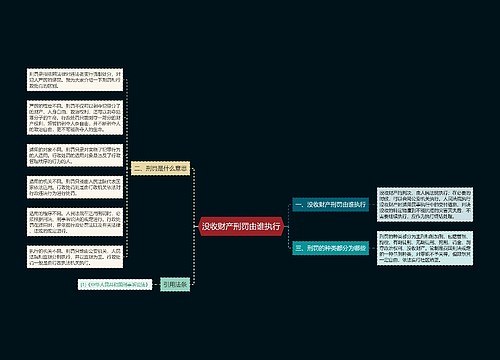 没收财产刑罚由谁执行