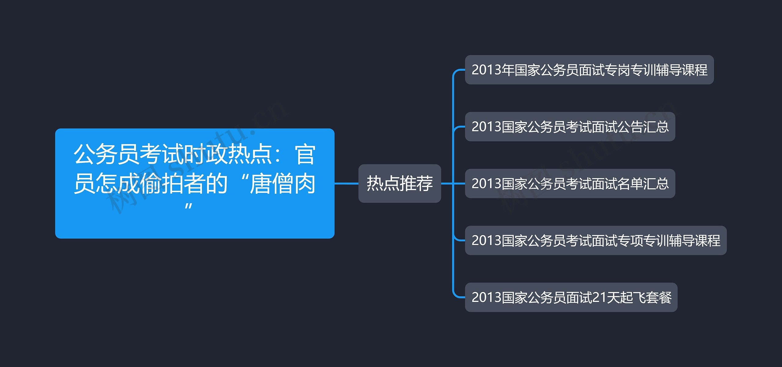 公务员考试时政热点：官员怎成偷拍者的“唐僧肉”