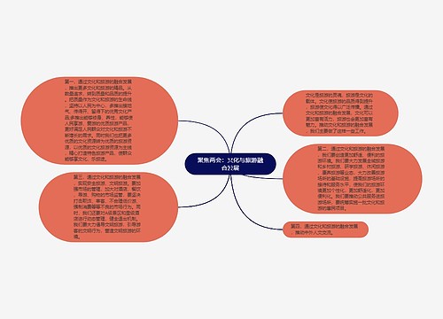 聚焦两会：文化与旅游融合发展