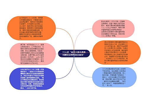 11人获“南京大屠杀遇难同胞纪念馆特别贡献奖”