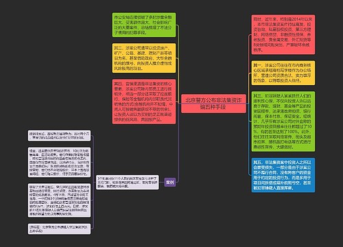 北京警方公布非法集资诈骗五种手段 