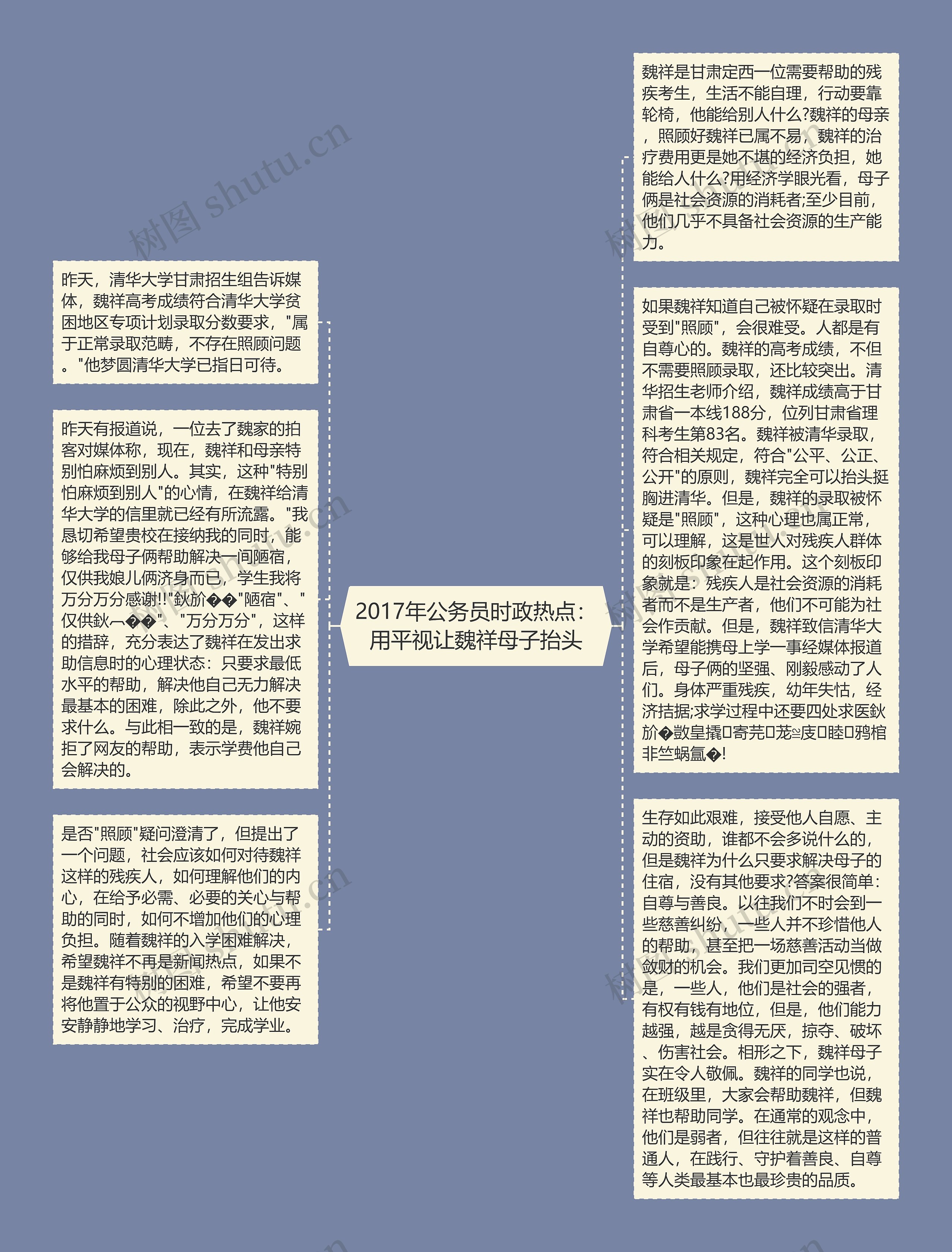 2017年公务员时政热点：用平视让魏祥母子抬头