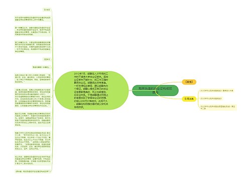 购买伪造的毕业证构成犯罪吗