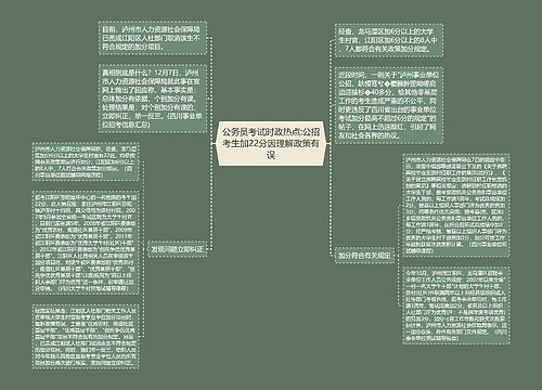 公务员考试时政热点:公招考生加22分因理解政策有误