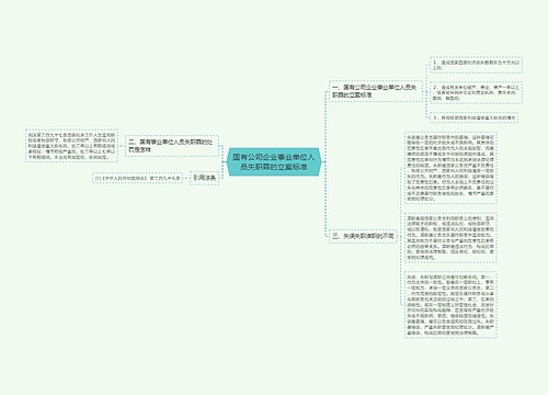 国有公司企业事业单位人员失职罪的立案标准