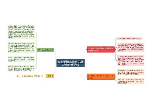 结合犯罪构成理论以及刑法分则的相关规定