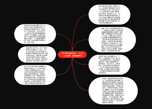 2016年时政热点：“5+2、白加黑”值得宣扬吗