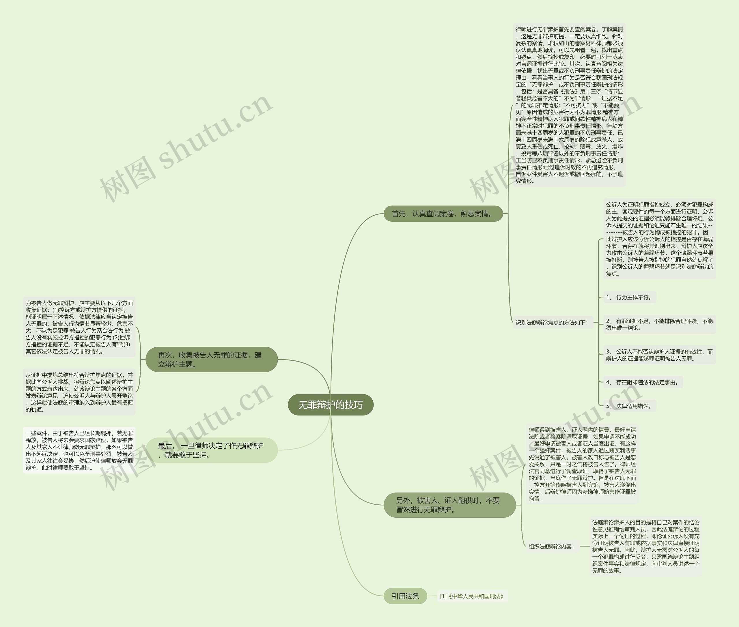 无罪辩护的技巧 无罪辩护的技巧