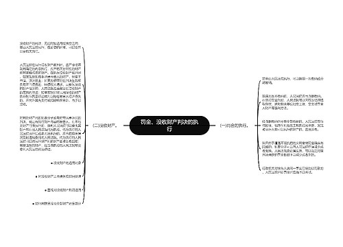 罚金、没收财产判决的执行