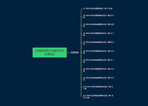 论我国律师在侦查阶段的法律地位