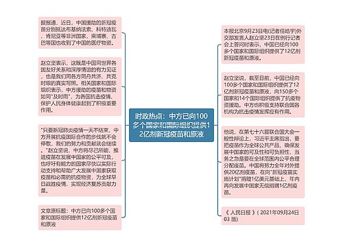 时政热点：中方已向100多个国家和国际组织提供12亿剂新冠疫苗和原液