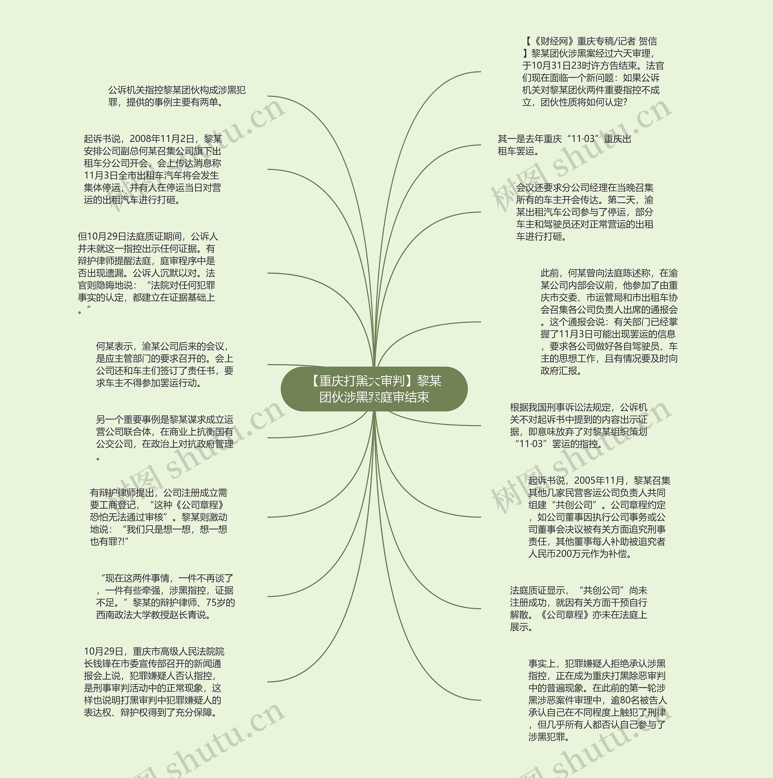 【重庆打黑大审判】黎某团伙涉黑案庭审结束