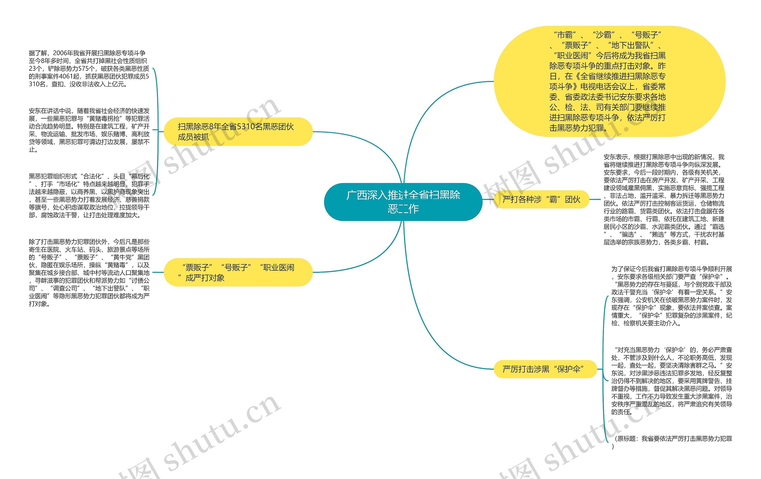 广西深入推进全省扫黑除恶工作