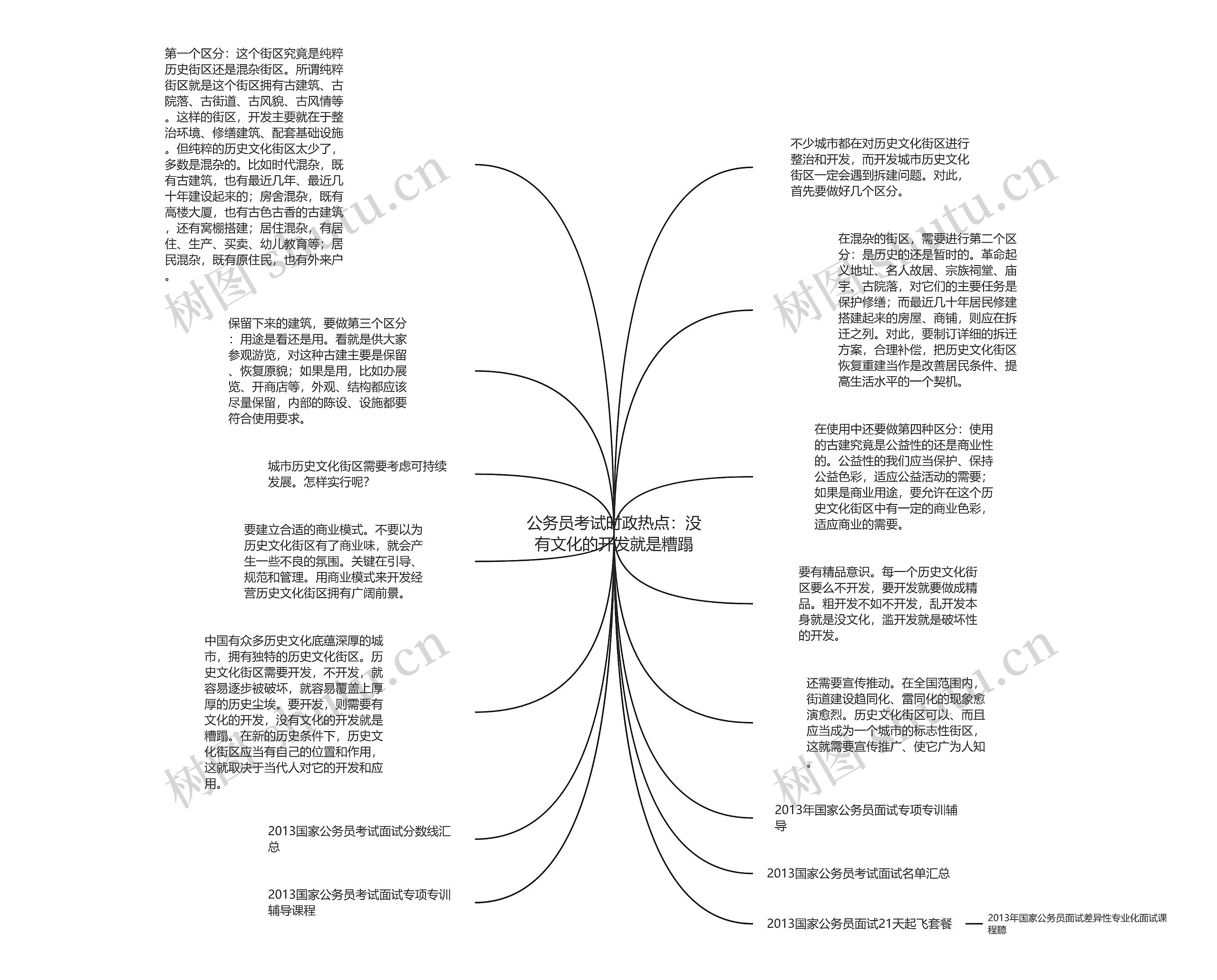 公务员考试时政热点：没有文化的开发就是糟蹋