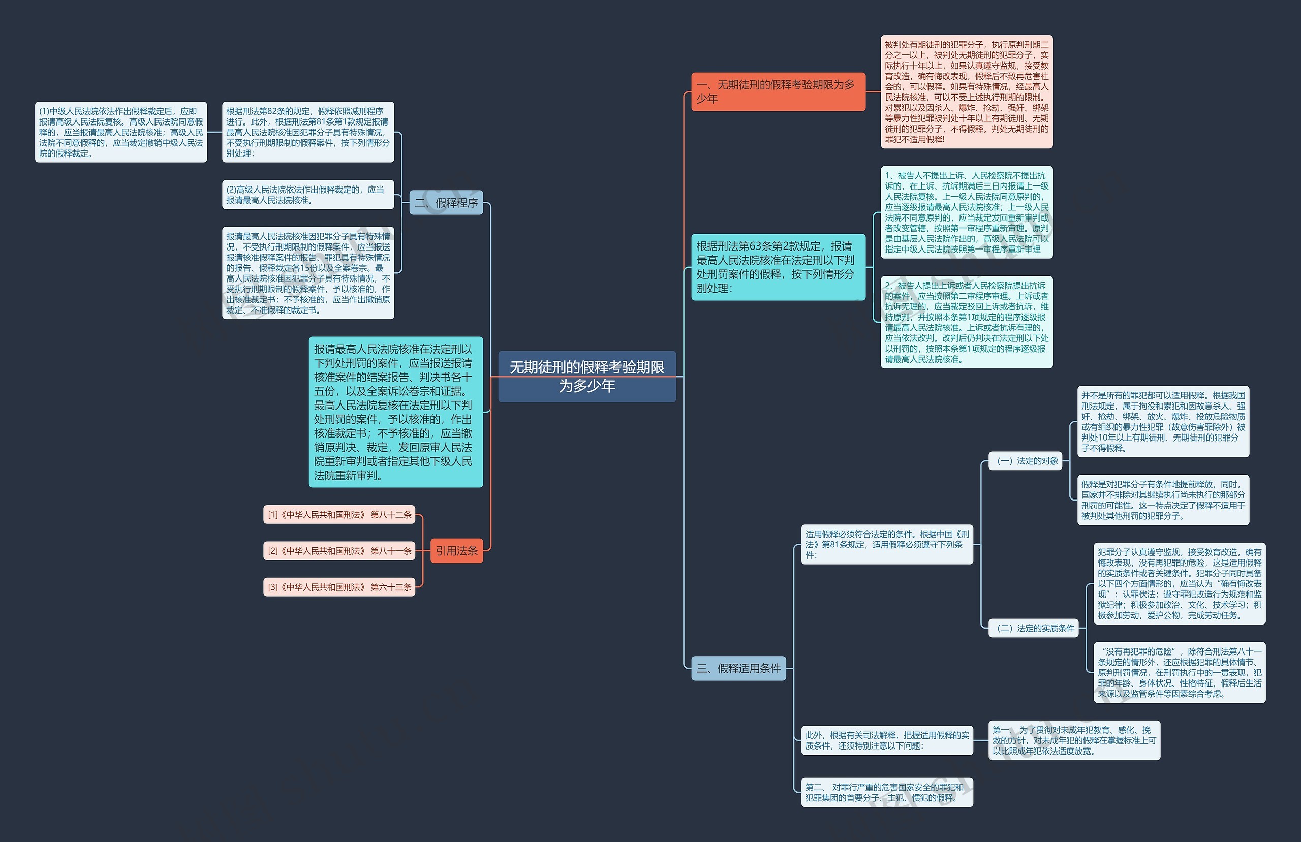 无期徒刑的假释考验期限为多少年 无期徒刑的假释考验期限为多少年